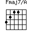 Fmaj7/A=3211_1