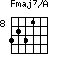 Fmaj7/A=3231_8