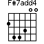F#7add4=244300_1