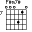 F#m7#=000310_7