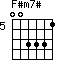 F#m7#=003331_5