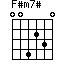 F#m7#=004230_1