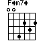 F#m7#=004232_1