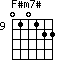 F#m7#=010122_9