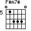 F#m7#=013330_5