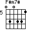 F#m7#=030331_5