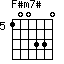 F#m7#=100330_5