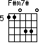 F#m7#=110330_5