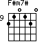 F#m7#=210120_9