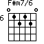 F#m7/6=012120_6