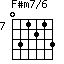 F#m7/6=031213_7