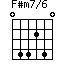 F#m7/6=044240_1