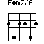 F#m7/6=242242_1