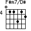 F#m7/D#=011312_4