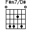 F#m7/D#=044240_1