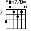 F#m7/D#=301210_7