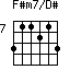 F#m7/D#=311213_7