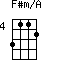 F#m/A=3112_4
