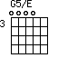 G5/E=0000_3