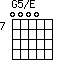 G5/E=0000_7