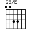 G5/E=0033_1
