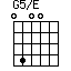 G5/E=0400_1