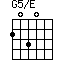 G5/E=2030_1