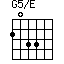 G5/E=2033_1