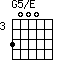 G5/E=3000_3