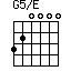 G5/E=320000_1