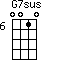 G7sus=0010_6
