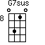 G7sus=0310_8