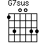 G7sus=130033_1