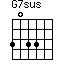 G7sus=3033_1
