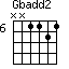 Gbadd2=NN1121_6