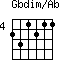 Gbdim/Ab=231211_4