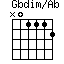 Gbdim/Ab=N01112_1