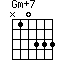 Gm+7=N10333_1