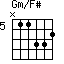 Gm/F#=N11332_5