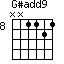 G#add9=NN1121_8