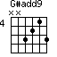G#add9=NN3213_4