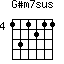 G#m7sus=131211_4