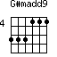 G#madd9=333111_4