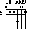 G#madd9=N11301_6