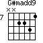 G#madd9=NN2231_7