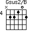 Gsus2/B=N22102_4