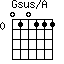 Gsus/A=010111_0