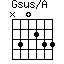 Gsus/A=N30233_1