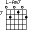 Am7=020102_7