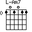 Am7=101011_0